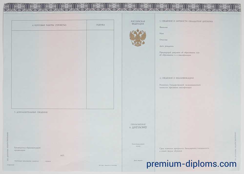диплом бакалавра 2014-2020 год Киржач диплом бакалавра 2014-2020 год Киржач