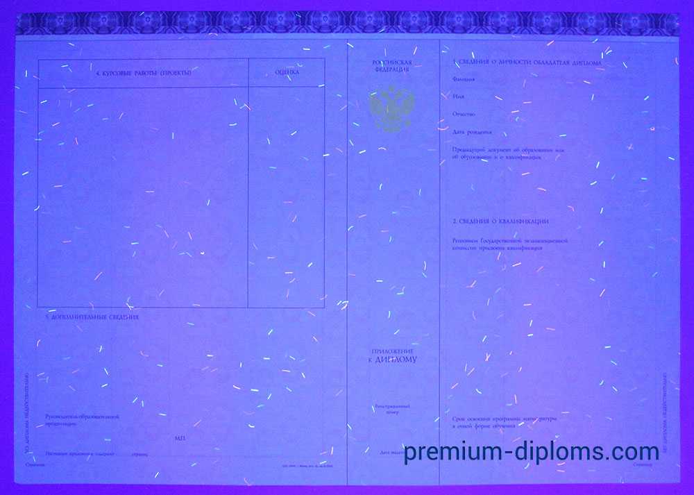 диплом магистра 2014-2020 год Киржач диплом магистра 2014-2020 год Киржач